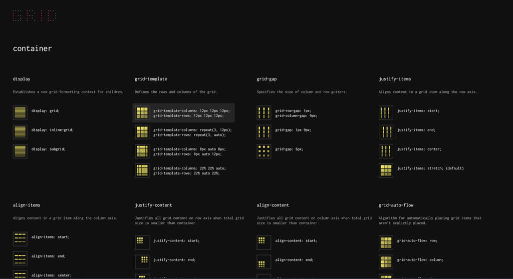 GRID: A simple visual cheatsheet for CSS Grid Layout